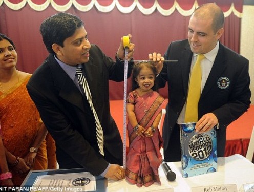 Jyoti Amge