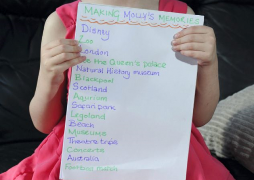 La lista della piccola Molly: "Diventerò cieca, ecco cosa voglio vedere"